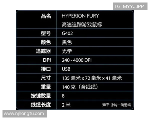 S15LOL比分从零开始CSGO节奏全面解析与实战技巧分享实时新闻