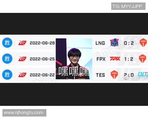 电竞新闻英雄联盟个人能力排行榜揭晓LNG战队荣获第三名引发热议