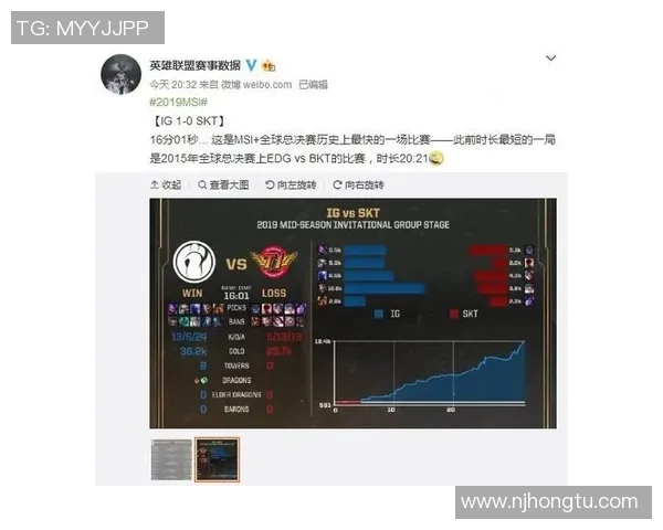 电竞实时数据解析和平精英中IG战队的战术控制与策略深度剖析