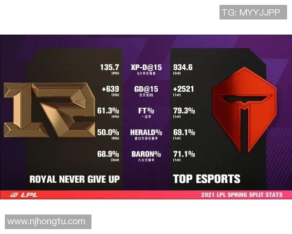 赛后复盘RNG与V5对决的策略分析与实力对比